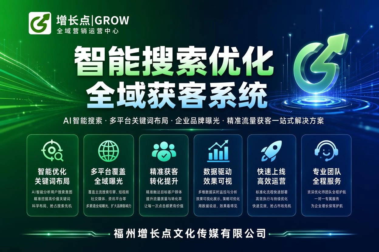 菏泽GEO